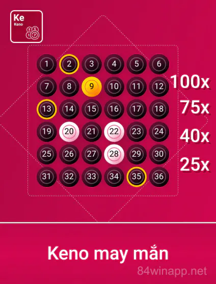 Spribe Kim Ngân May Mắn Portrait